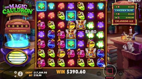 Harness the Power of Magic with Wizard-themed Slots